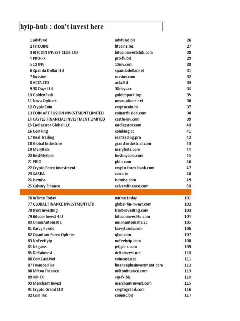 Avoid These Risky Investments | PDF | Bitcoin | Cryptocurrency