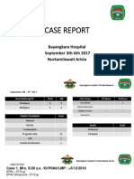 Case Report: Bayangkara Hospital September 3th-6th 2017 Nurkamilawati Arista