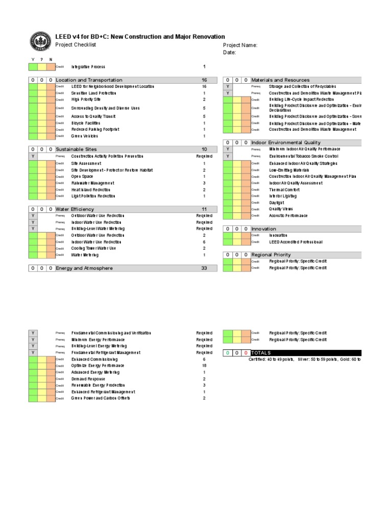 LEED v4 For Building Design and Construction Checklist | PDF | Leadership  In Energy And Environmental Design | Water Use