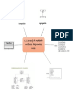 Tema 1.2 Uml