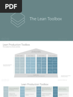 25 Material and Information Flow Chart MIFC Mapping For Lean ...