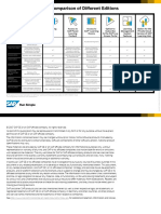 Learning Hub Options Comparision