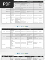 Propuesta Didactica Hoja de Calculo Excel 2013