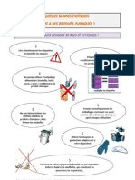 Fiche Bonnes Pratiques