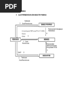 Download Contoh Sanitasi Dan Hygiene Produksi Beta Laktam Dan Non Beta Laktam by Apit SN358270383 doc pdf