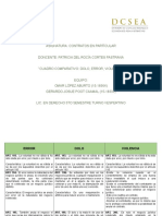 Actividad 1. Cuadro Comparativo. Omar Lopez Aburto. Gerardo Poot Caamal.