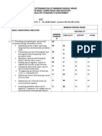 The Determination of Minimum Passing Grade Bio