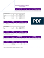 Condiciones PlanesyServicios PDF