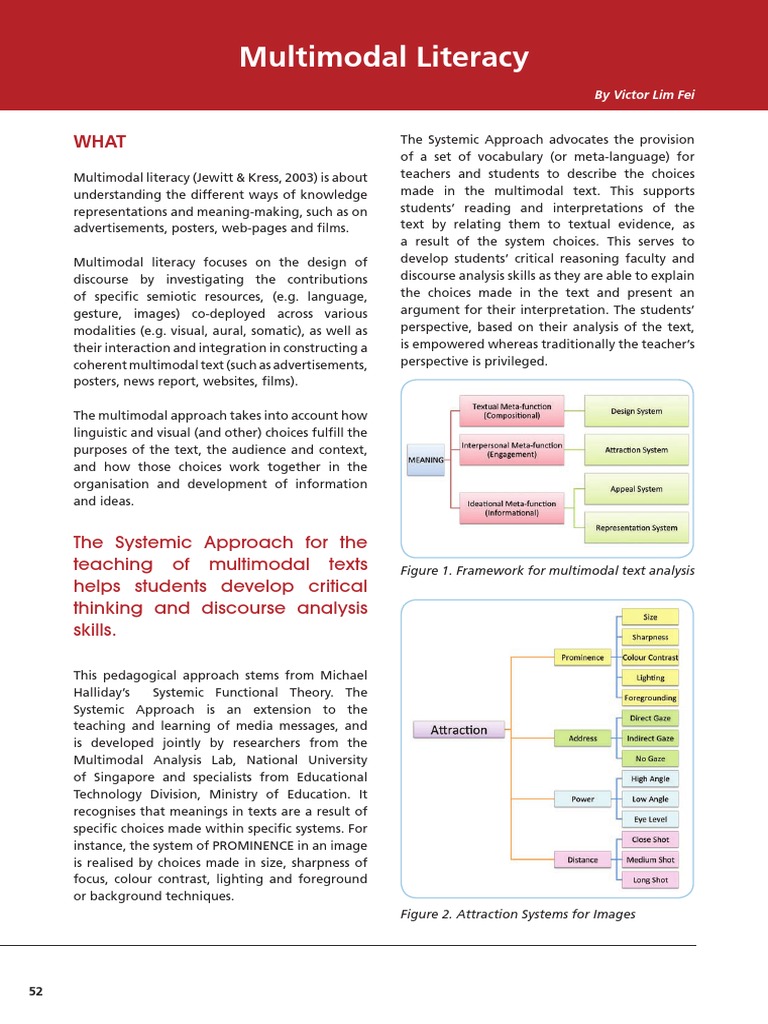 Multimodal Literacy Pdf Literacy Psychological Concepts