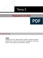 Diagramas de Flujo PSEint