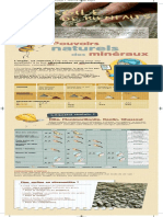 Guide D'utilisation Des Argiles