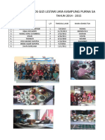 Pos Gizi Lestari Jaya Kampung Purna Sari Jaya: TAHUN 2014 - 2015