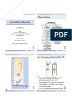 ME401 Engine Basics