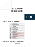 KPI´S PRESENTACIÓN