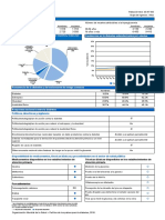 informe de diabetes en Argentina