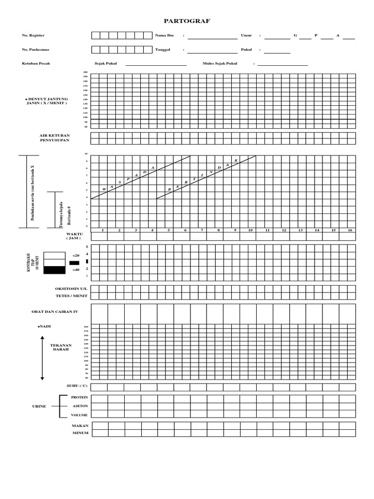 Contoh Pengisian Partograf Persalinan | PDF