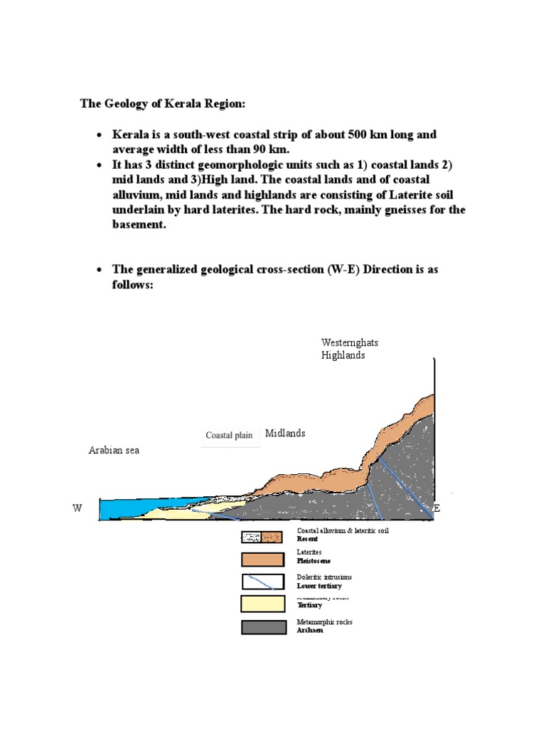 The Geology of Kerala Region: An Overview of the Distinct ...