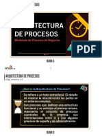 Arquitectura de Procesos