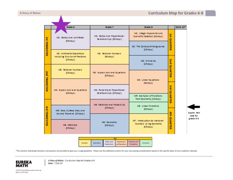 Eureka Math Curriculum Map For Grades 6-8 Eureka | PDF | Teaching ...