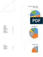 Encuestas Grafica