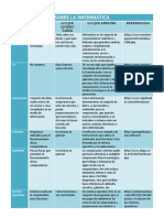 Sobre La Informática (Ada 2)