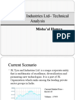 JK Tyre & Industry - Technical Analysis