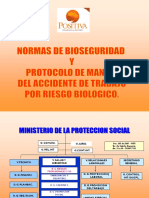 C. Normas de Bioseguridad y Manejo Del Accidente de Trabajo Por RB