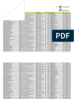 Lista de Convocados para Exames