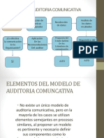 Modelo de Auditoria Comunicativa