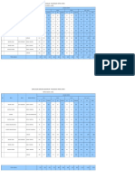 Data Slta - Sederajat 2014 Bakarangan