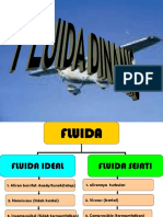 Fluida Dinamis