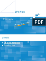 UMTS Signaling Flow: ZTE University