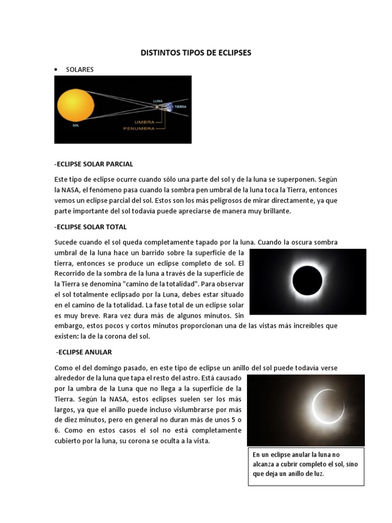 Eclipses Solares y Lunares: Tipos y Características | PDF | Luna | Eclipse