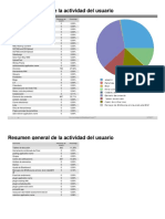 Estadisticas Del Curso