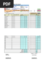 Analisis Butir Soal Pilihan Ganda KLS X1