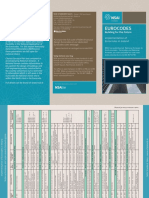 Eurocodes Leaflet Web