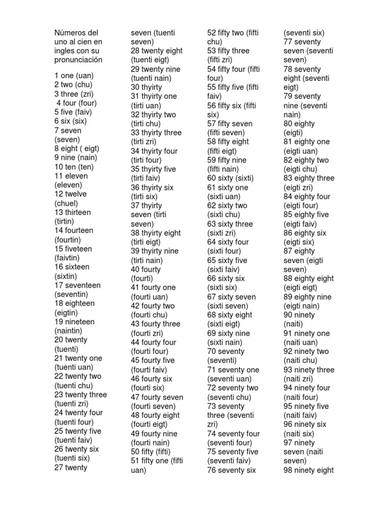 Números Del Uno Al Cien en Ingles Con Su Pronunciación PDF