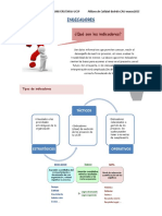 Indicadores de Gestión PDF