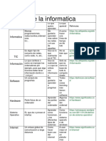 Sobre La Informatica - Docx ADA2