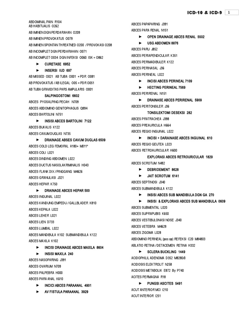 242045301 Kamus Icd 10 Icd 9 Docx Clinical Medicine Medical Specialties