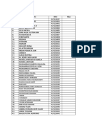 Absensi Kelas A01