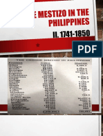 Chinese Mestizo in The Philippines