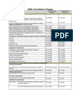 Revised Fee Structure