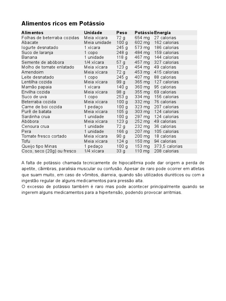 lista-de-alimentos-ricos-em-pot-ssio-pdf-carne-vitamina
