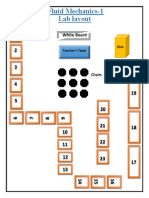 Fluid Mechanics-1 Lab Layout: White Board