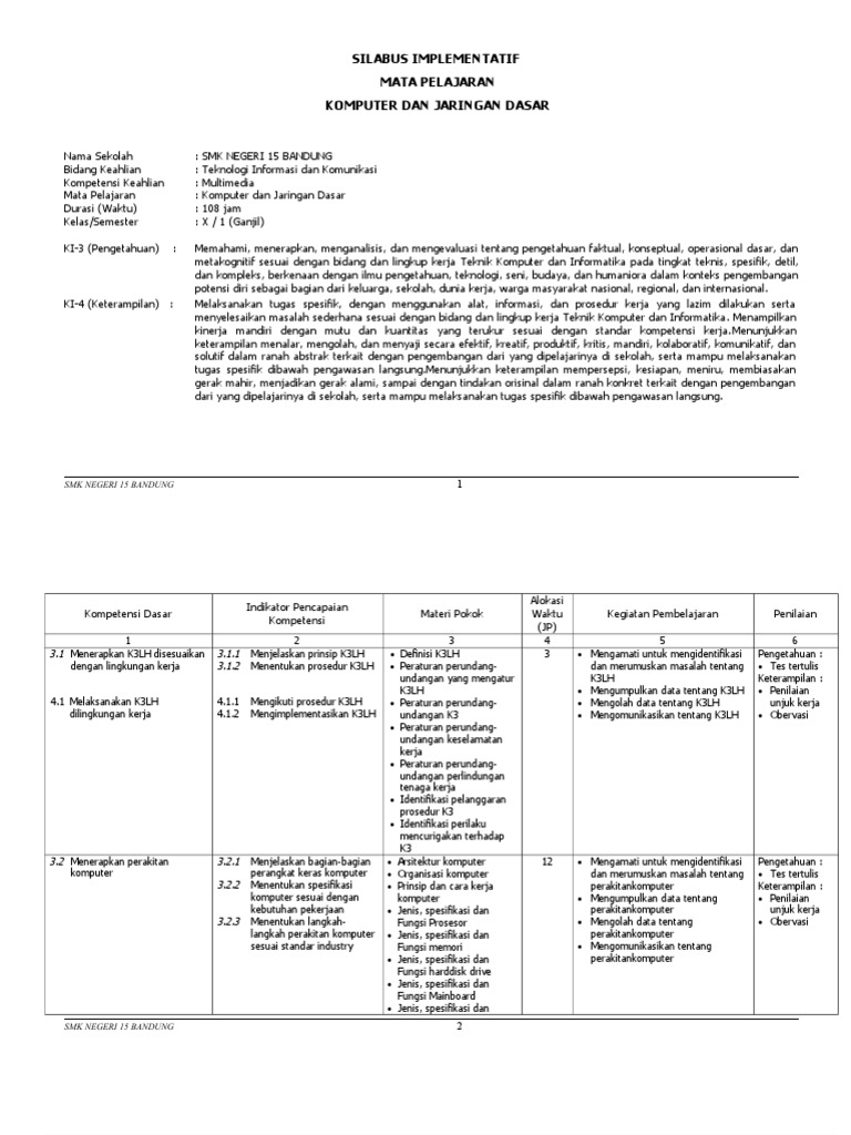 SILABUS KELAS X-Semester 1 - 2 ## Komputer Dan Jaringan Dasar