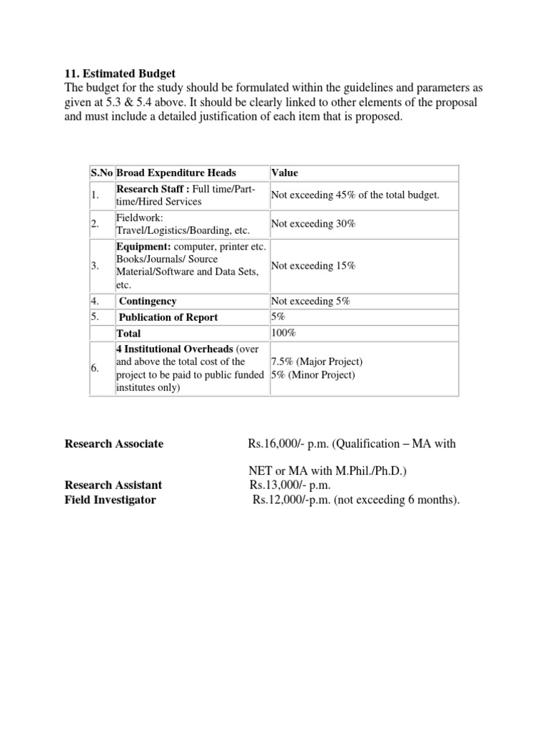 Research Budget Guidelines | PDF