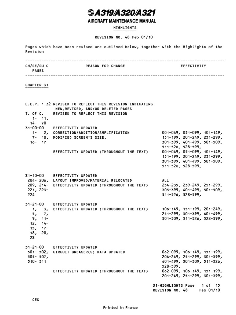 Revision 48: Document Updates | PDF | Computer Engineering | Computing