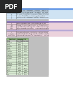 ReferenceSheet MBRPG