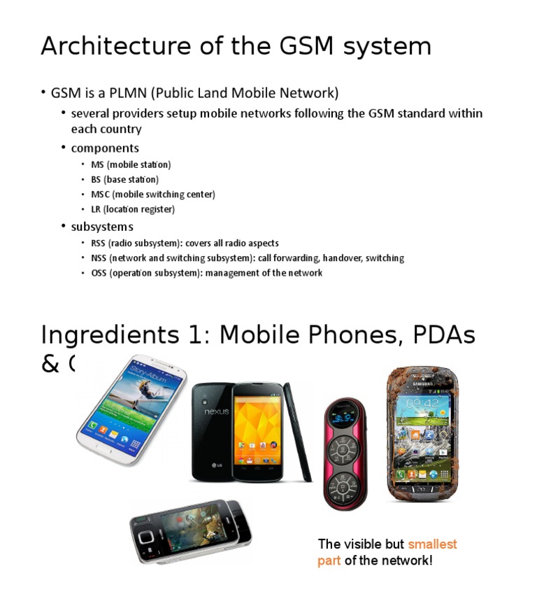 Architecture of The GSM System: - GSM Is A PLMN (Public Land Mobile ...